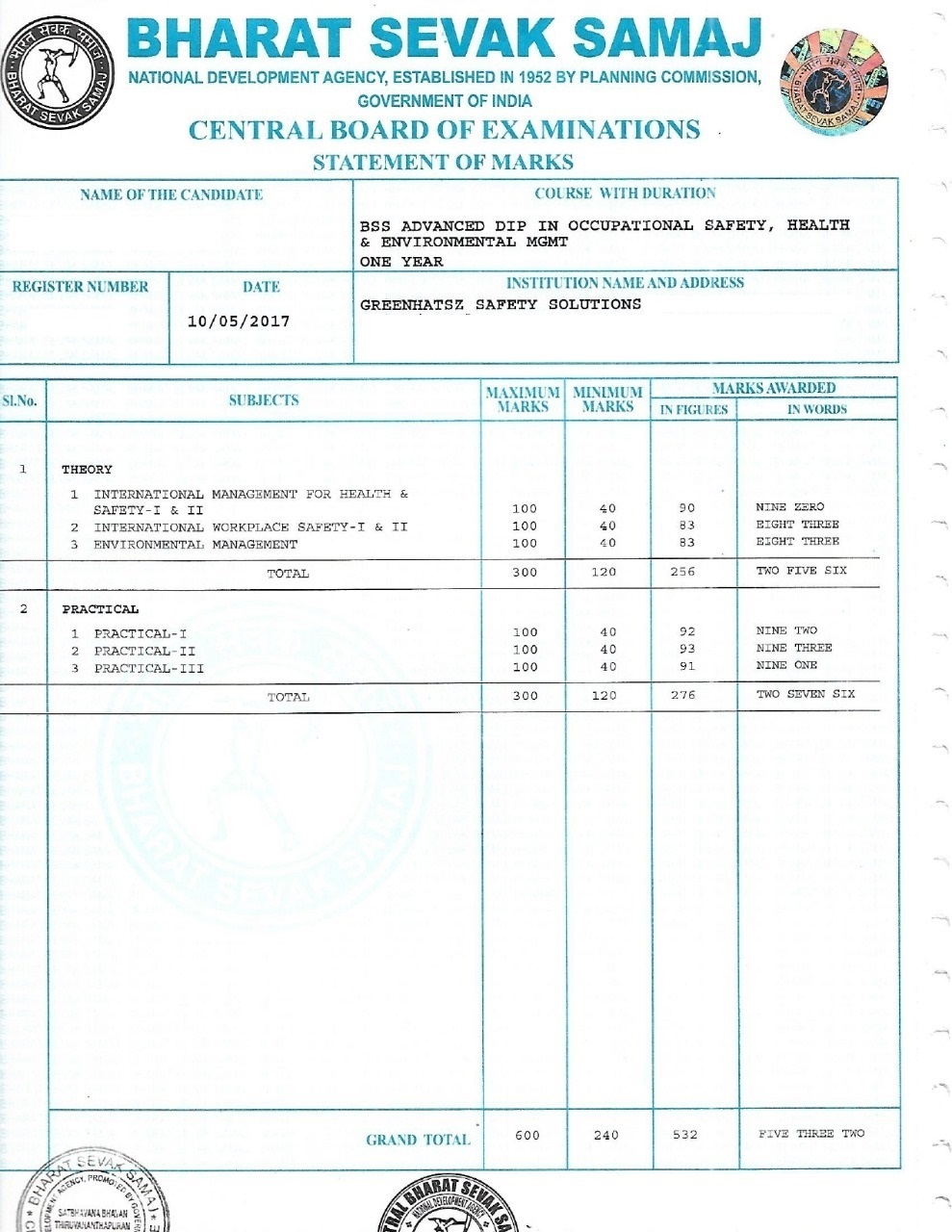 Various Diplomas In Fire And Industrial Safety Govt Of India Greenhatsz 